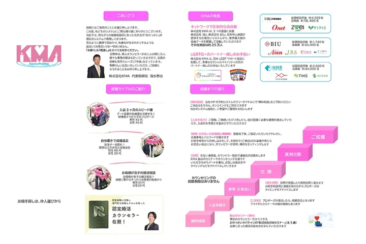 結婚相談所KMAの資料請求イメージ写真。お相手候補50名のサンプルプロフィールを確認できる資料のイメージ。