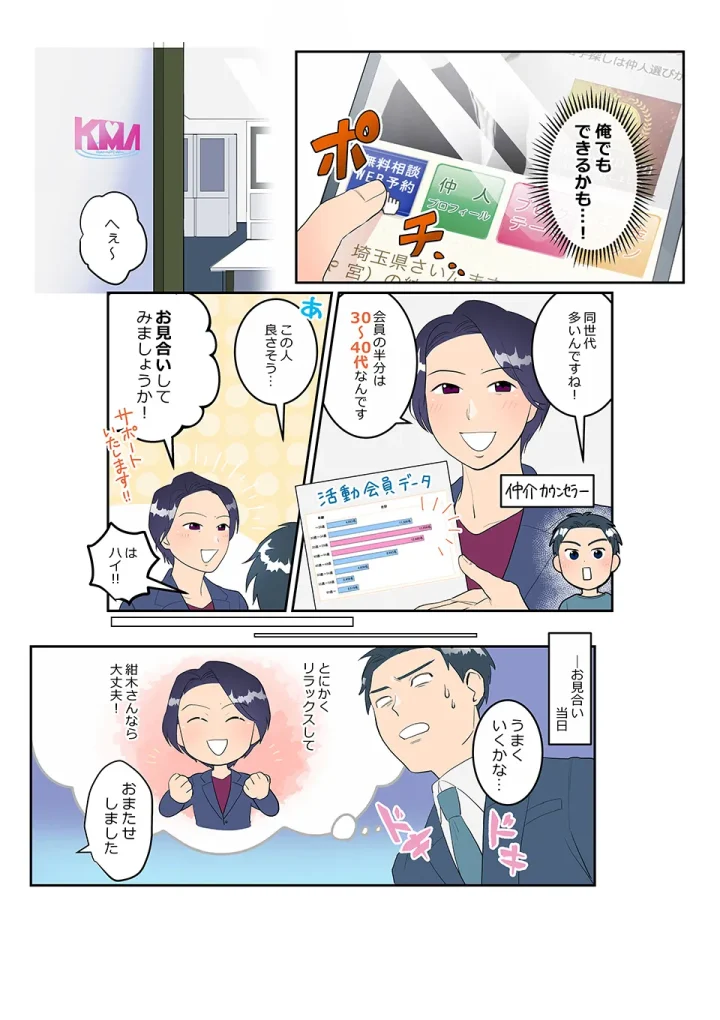 カウンセリングからお見合いまでの過程の漫画