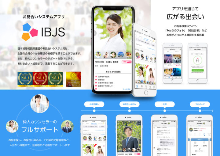 IBJお見合いシステムアプリの紹介